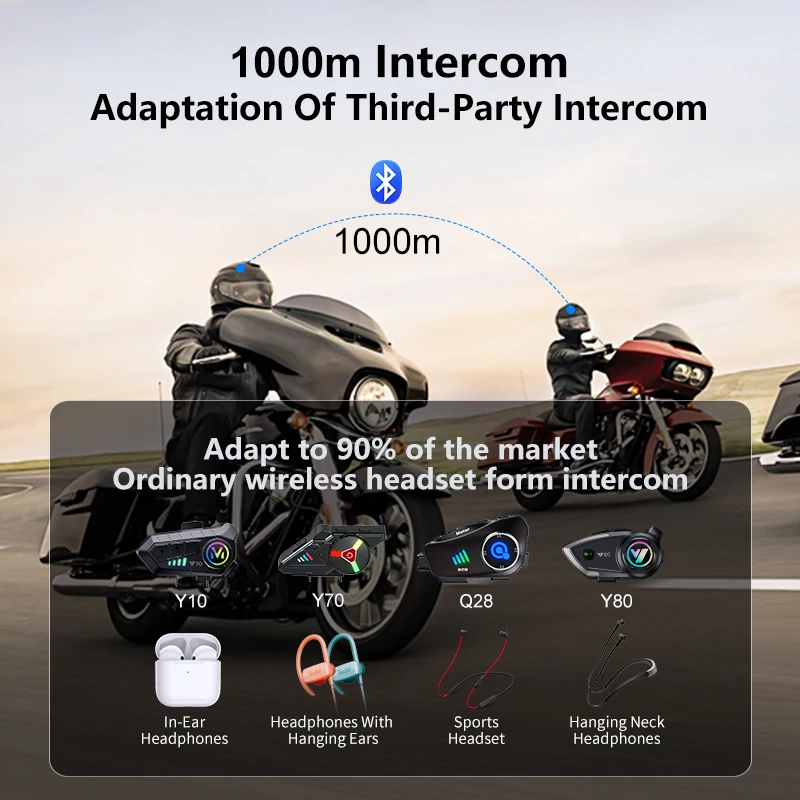 The New Q28-2X Motorcycle Helm - đánh giá và giá Full Face Motorcycle Helmet With Bluetooth
